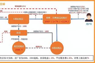 翻江倒海！控球好是种什么体验？