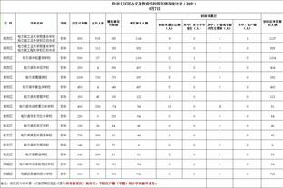 新利2818体育线上网站截图3